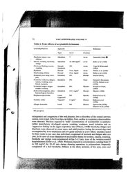 train_scientific_publication_351a1951-9abc-45fd-8951-fcf98291c657.jpg