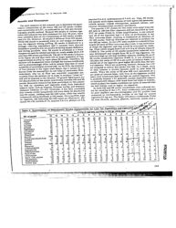 train_scientific_publication_5502630a-b119-4d0c-b38d-0cf2c8b5420e.jpg