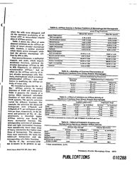 train_scientific_publication_c3f97385-78f2-4343-89ed-97b25228e577.jpg