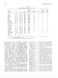 train_scientific_publication_ca4c2560-117f-4260-bb1e-3042ac0325e6.jpg