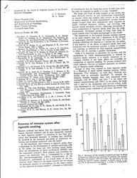 train_scientific_publication_f4c100d3-5703-43f2-a626-a4dc5758e317.jpg
